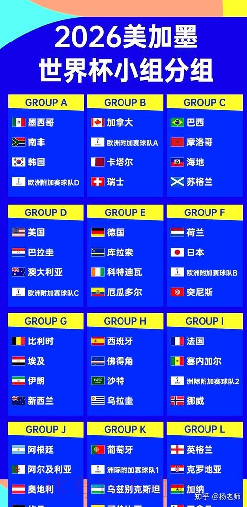 2026世界杯外围网页版指南 2026世界杯外围网页版指南