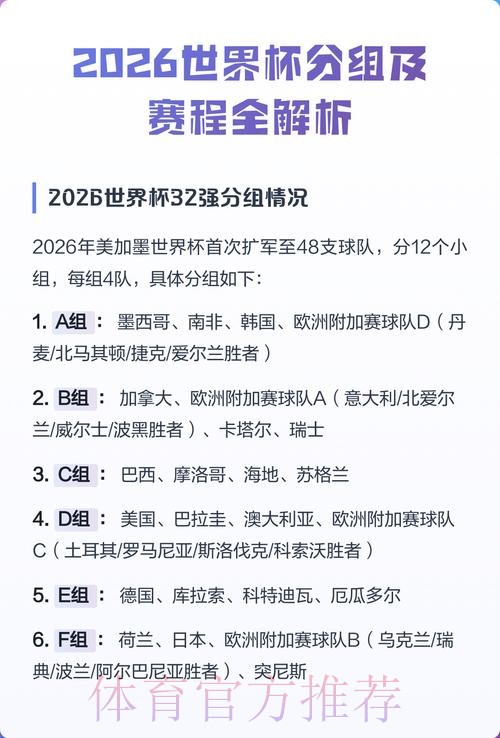 2026世界杯比分正规平台解析 2026世界杯比分正规平台解析