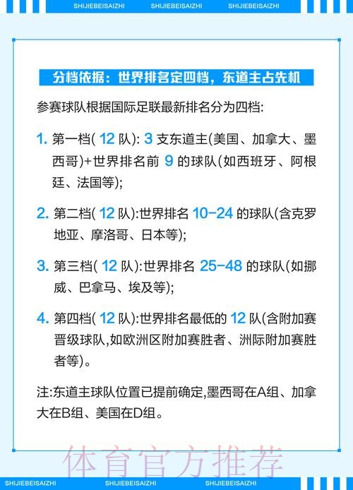 2026世界杯比分正规平台解析 2026世界杯比分正规平台解析