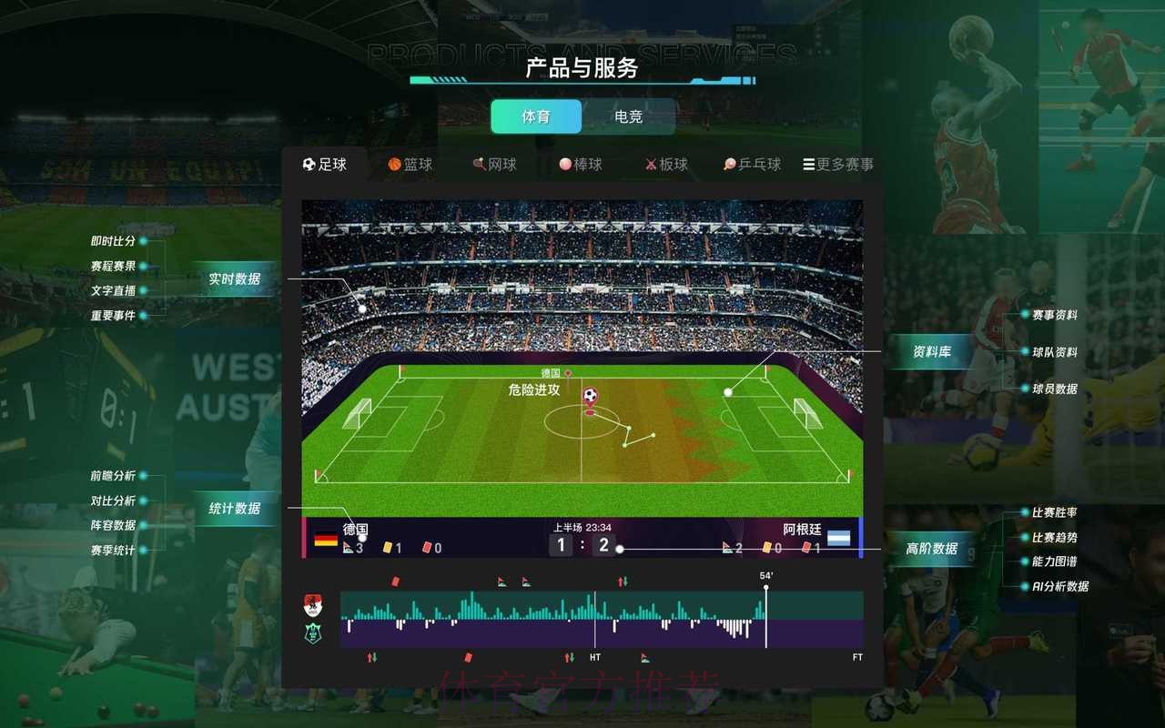 世界杯滚球平台网页版解析 世界杯滚球平台网页版解析